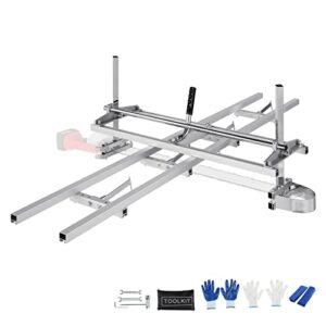 Best Chainsaw Mills
